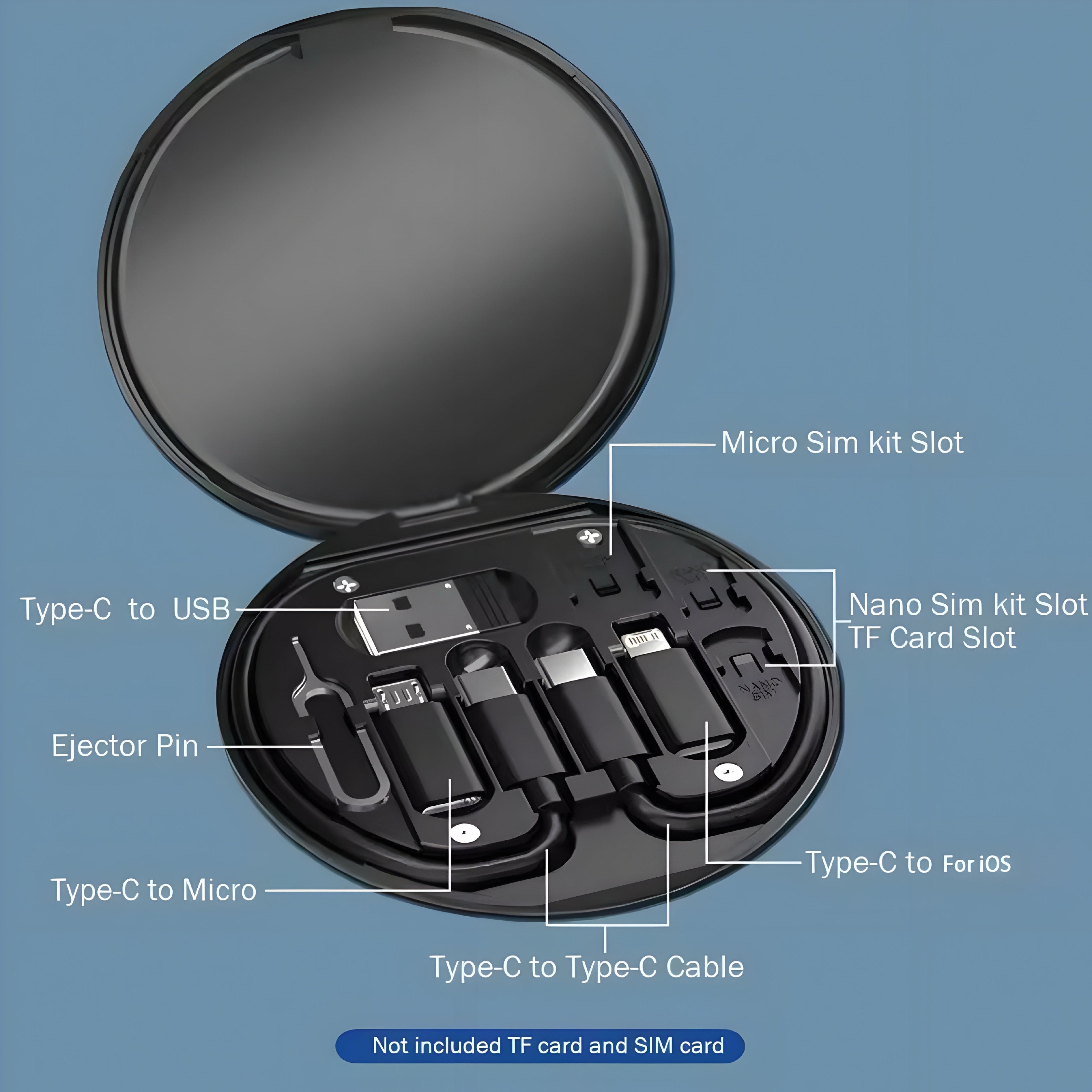 Kit de Câbles de Charge Multifonction PD 60W